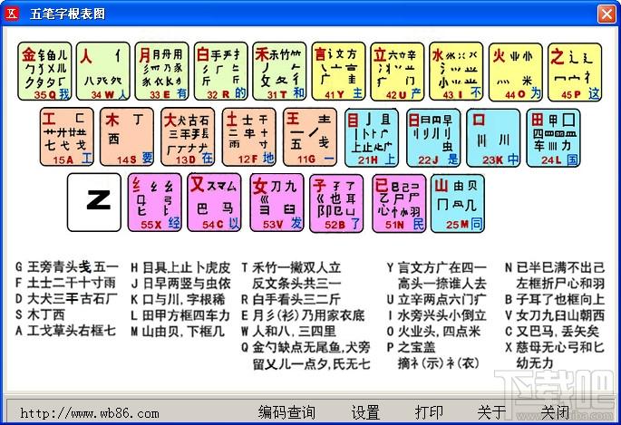 五笔字根表图,五笔字根表图下载,五笔字根学习表