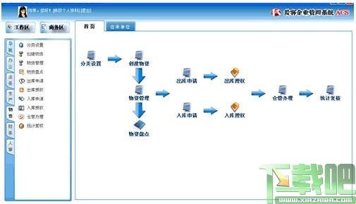 爱客,企业管理系统,企业管理系统软件,免费企业管理软件